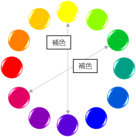 https://www.b2c.jp/blog/img/9413b8163652ac4dd63031d8a26a840d.png